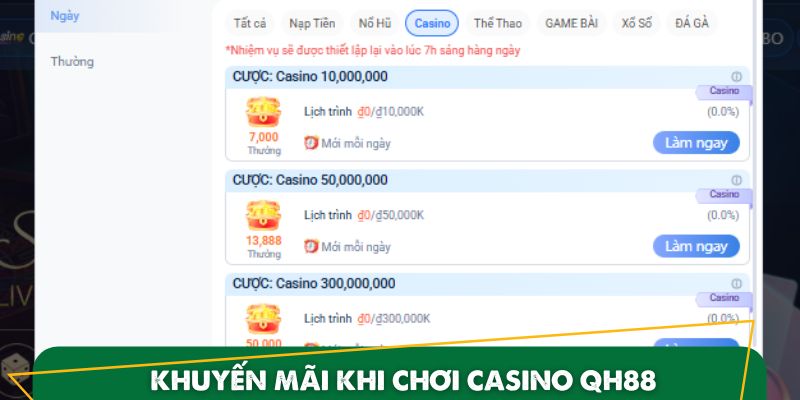 Ưu đãi đặc biệt dành cho thành viên đang chơi casino QH88